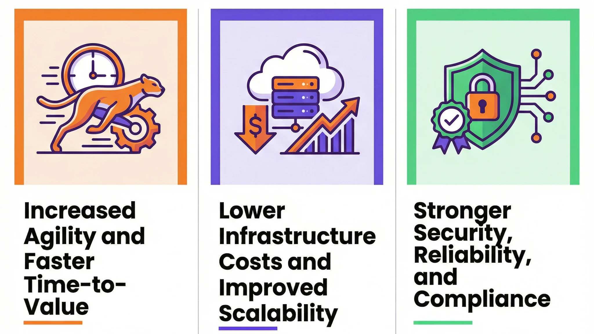 Cloud & Infrastructure Services