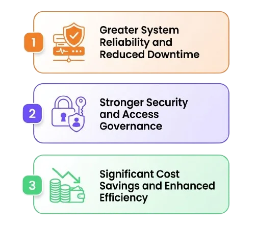 Platform Support & Administration
